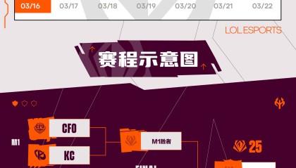 爱游戏娱乐-赛后斯图加特调整名单以备英超，手感冰凉环节打磨，压力陡增，数据趋势出现新变化的简单介绍